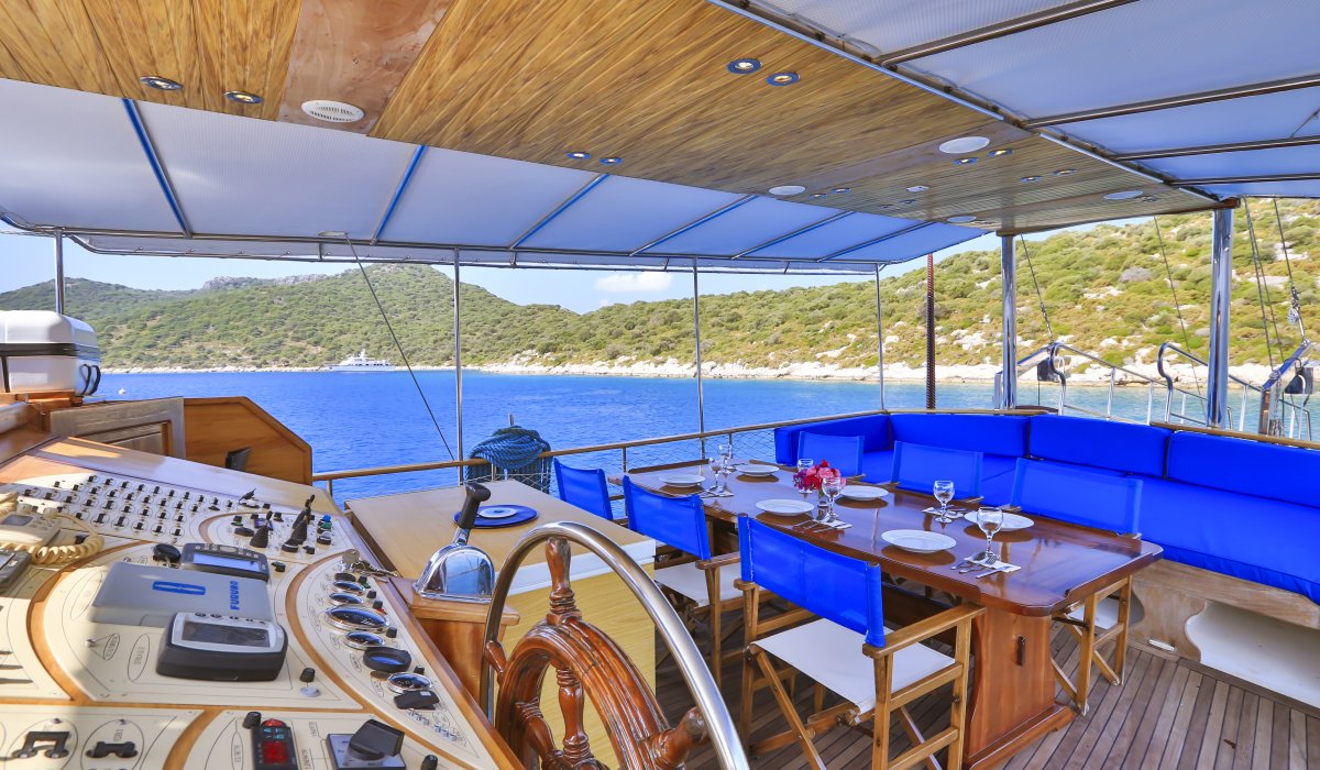 Fethiye - Marmaris - Fethiye